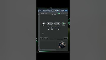 Speed Up Test Planning with AI Agents – The Future of QA Automation! #coding #sdet