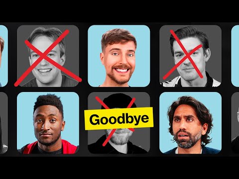 Why YouTubers are fake retiring