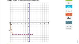 P.9 Reflections over the x- and y-axes: graph the image