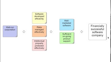 DoView General Introduction.mp4