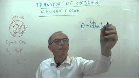 TP101x 2015 4.2 TRANSPORT OF OXYGEN IN HUMAN TISSUE