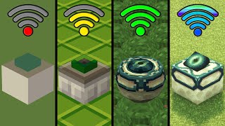 minecraft end portal with different WiFi