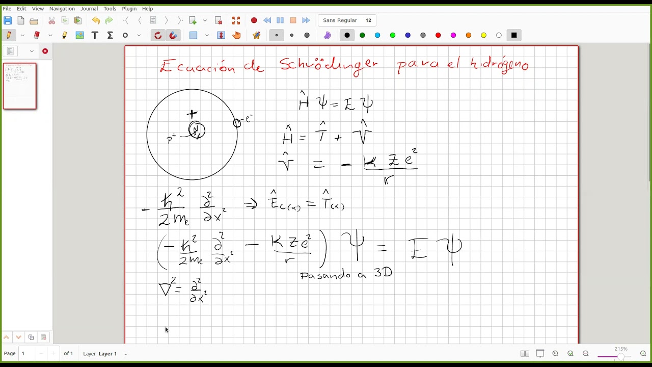 Ecuacion De Schrodinger Para El Atomo De Hidrogeno www.youtube.com
