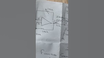 FUNCTION GENERATOR #digitaloscilloscope