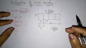 union in c programming | Declaration | initialization  | C Programming | Lec-61