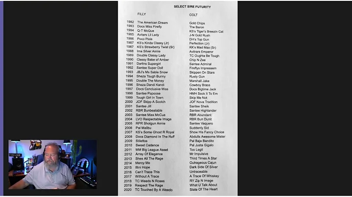 Episode 23   Select Sire Futurity