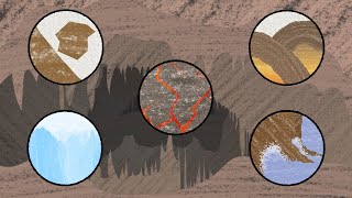 CAVES: How do they FORM TYPES of CAVES: karst, volcanic, sea, glacier, and more