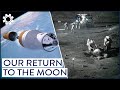 The Artemis Program: NASA's Mission To Return To The Moon | Zenith | Progress