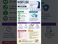 Norflox Tablet Uses & Side Effects 😱 | UTI, Infection & Precautions #healthtips #antibiotics