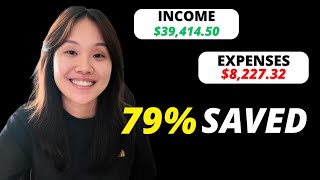 I Bought a 77 Inch TV July Money Diaries