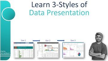 Learn 3-Styles of Data Presentation | #DataAcademy | #BinduKumar