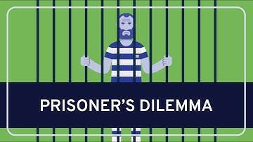 PHILOSOPHY - Rational Choice Theory: The Prisoner