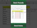 Excel me RANK formula se position find karna hua easy 📊#ExcelTips#RankFormula#ExcelShorts#ytshorts