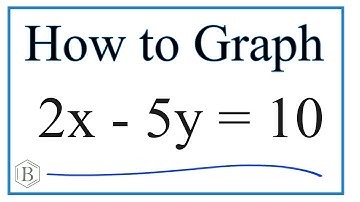 How to Graph the Equation 2x - 5y = 10