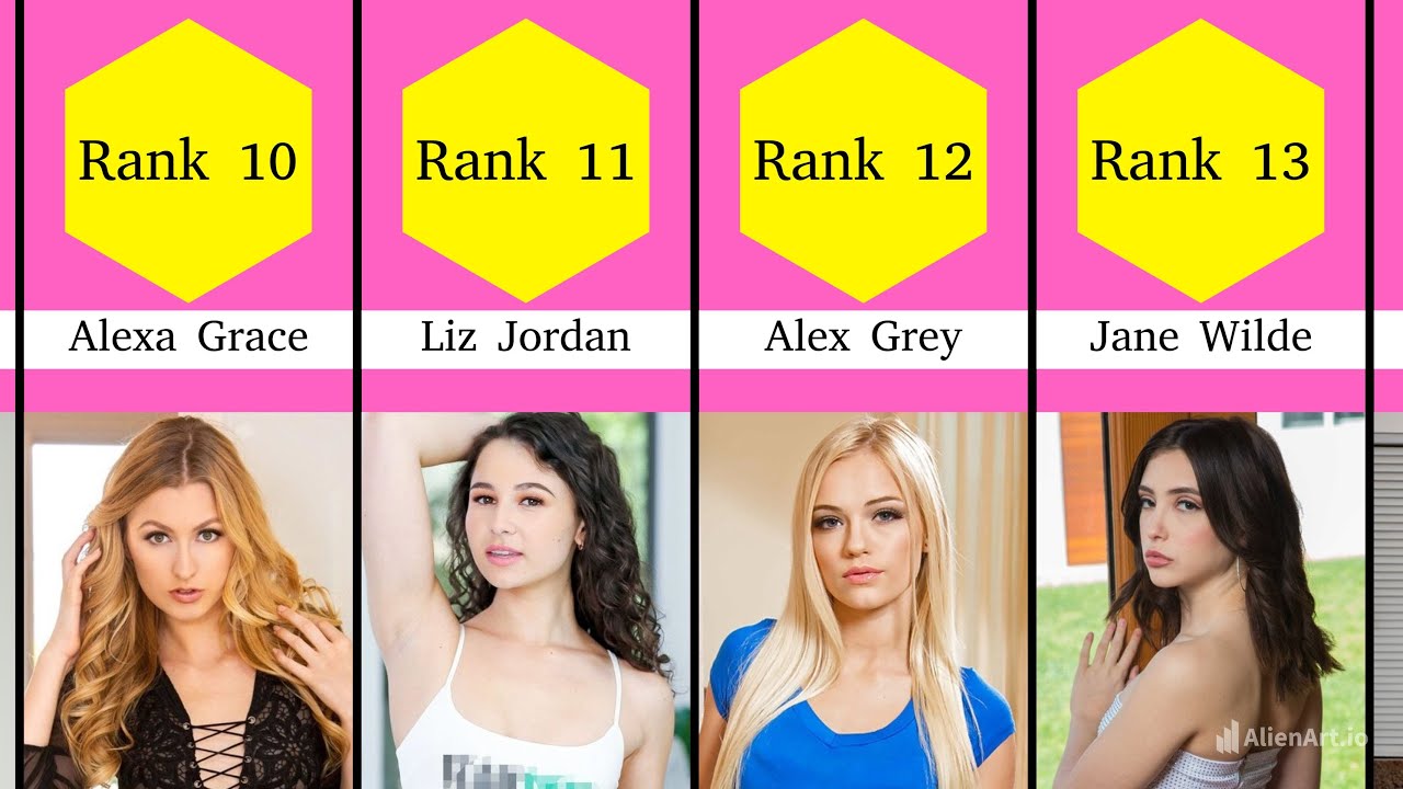 Top 15 Beautiful White Actresses In The Industry Clone | Top 15