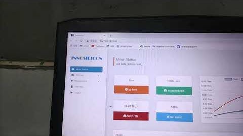 9.2 LUCBIT ASIC MINING ANTMINER T2 TEST