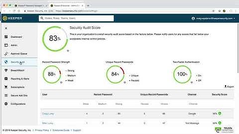 Keeper Password Manager for Business   3 Minute Demo