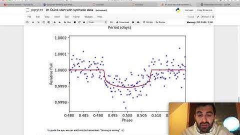 Transit Least Squares: A Least Square Algorithm to Detect Transits from Time-Series Photometry