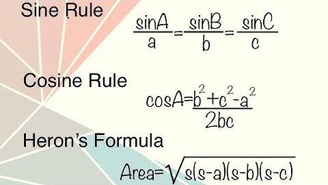 Proof of Sine Rule, Cosine rule, Heron’s formula ||Anant sparshi