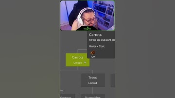 Cenoura #ti #programacao #tech #python #celorde