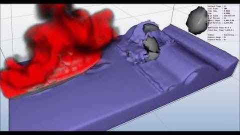 Coupled simulation of grid-based fluid and mass-spring based deformation/fracture.