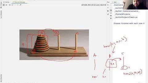 Python İle Hanoi Kuleleri Analizi (Özyinelemeli Fonksiyonlar)