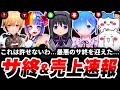 【大事件】全てのファンを敵に回して撤退。「サービス終了」以前の問題だったとしか言えない。【サ終】【スマホゲーム】【売上】