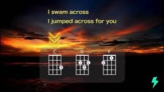 YELLOW (Coldplay) - Ukulele Play Along