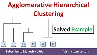 Agglomerative Hierarchical Clustering Single link Complete link Clustering by Dr. Mahesh Huddar