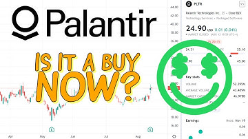 UPDATE! Palantir Technologies Stock (PLTR) Price Prediction with Technical Analysis.