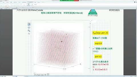 Mathcad Prime 7 Plot-31 ( Programming of vector field for 3D plotting.)