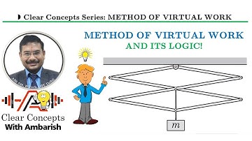 METHOD OF VIRTUAL WORK AND ITS LOGIC