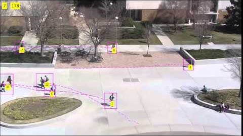 Tracking with RRANSAC: Courtyard View -- Updated