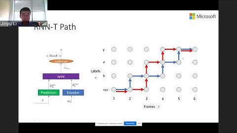 Dr. Jinyu Li, Microsoft, "Recent Advances in End-to-End Automatic Speech Recognition" - CSIP Seminar