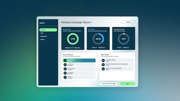 RISE by MoxiWorks: Track Every Campaign Interaction