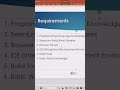 Selenium Requirements Explained in Telugu #seleniumtesting #selenium #telugu