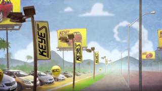 Keyes Style Test
