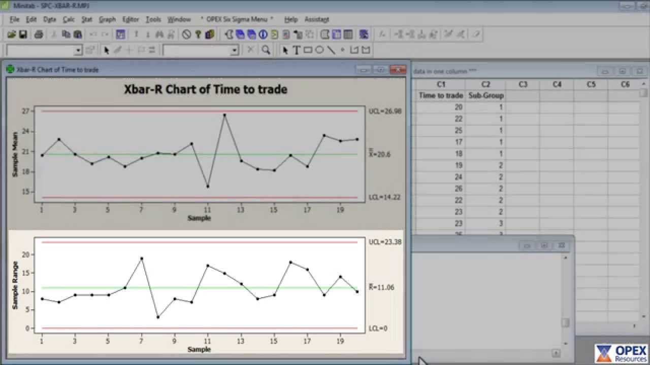 How To Plot Xbar And R Bar Chart In Excel