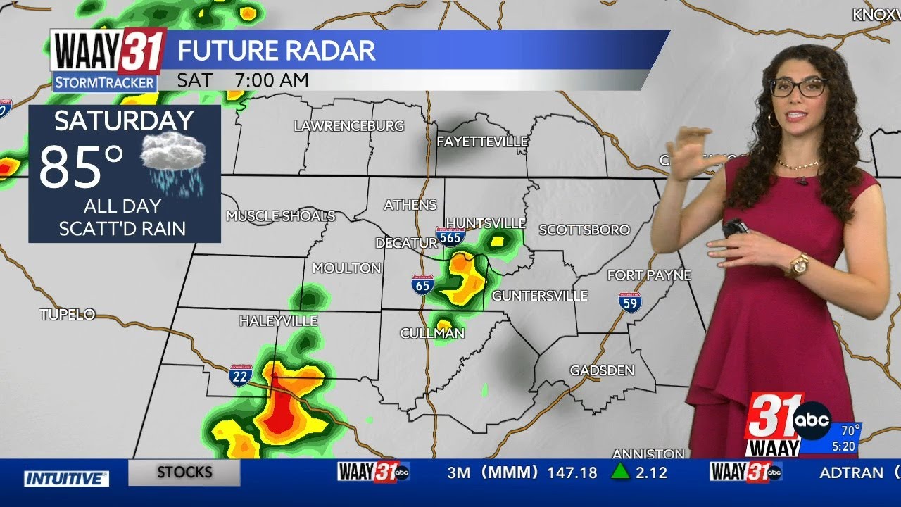 Friday and Saturday's rain chances - YouTube