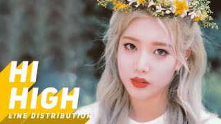 LOONA - Hi High | Line Distribution