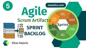 Sprint Backlog: How to create, monitor & prioritize sprint backlog | #eseekho #pmp #agile  #scrum