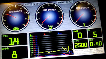 Dyno Controller with 7" touch screen
