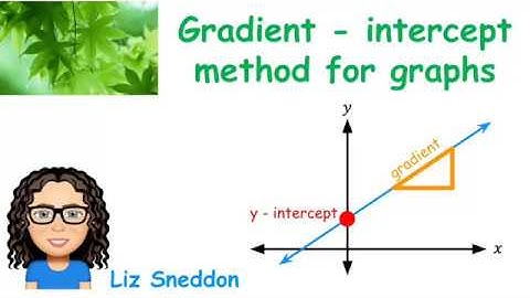 gradient- intercept method