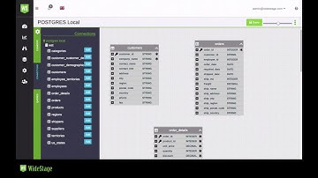 getting started with widestage v2 open source reports