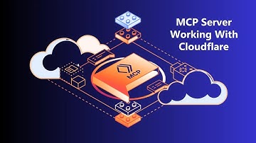 Getting Your MCP Server Working From Behind Cloudflare [Aiomatic Example]