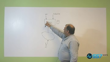 Lecture 1: Home Subscriber Server for MVNO network