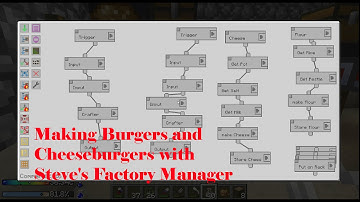 Making burgers with Steve