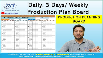 Daily , Weekly Production Planning Board || How to do Daily Production Planning @aytindia