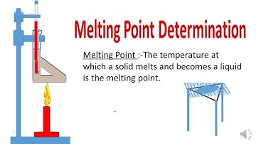 Melting point determination with animation