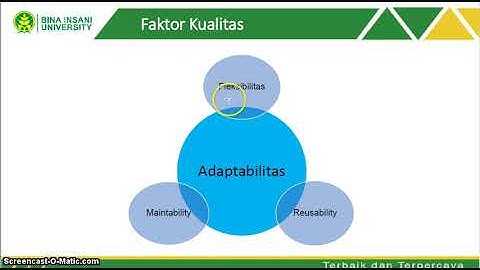 Pert 1 Konsep Dasar Testing